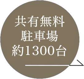 共有無料駐車場200台分有